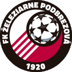 بودبريزوفا