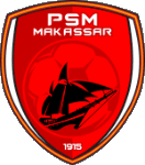 بي إس إم ماكاسار