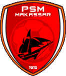 بي إس إم ماكاسار