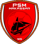 بي إس إم ماكاسار